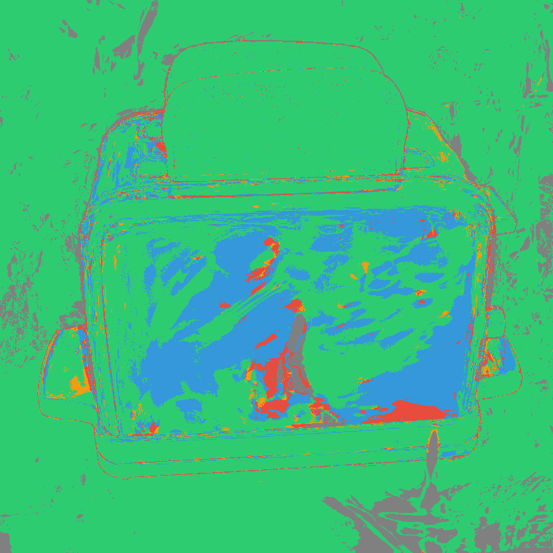 Toaster quadrant overlay comparison image.